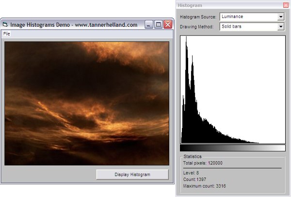 dark_histogram