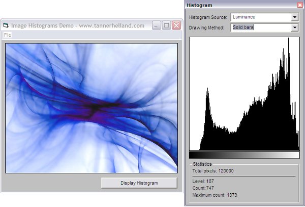 light_histogram